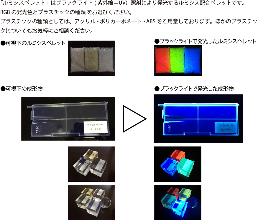 「ルミシスペレット」はブラックライト(紫外線＝UV）照射により発光するルミシス配合ペレットです。
